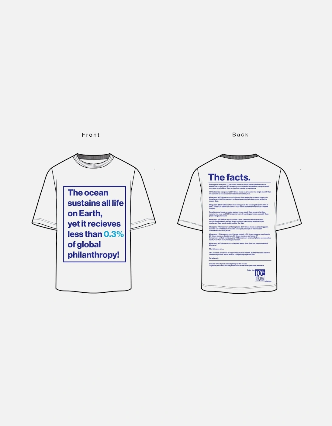 10% for the Ocean The Facts T-Shirt, 2 of 1