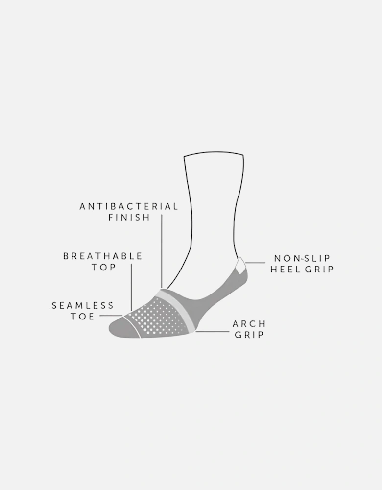 No-Show Socks Navy