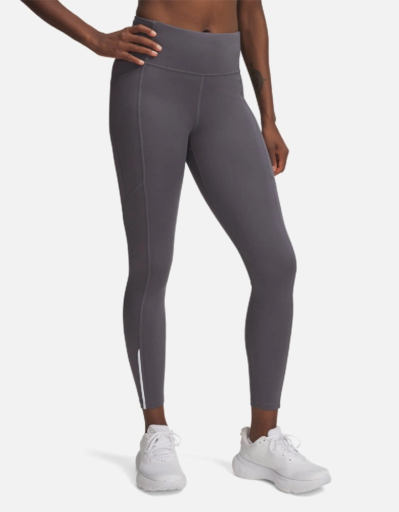 Run Ankle Tights