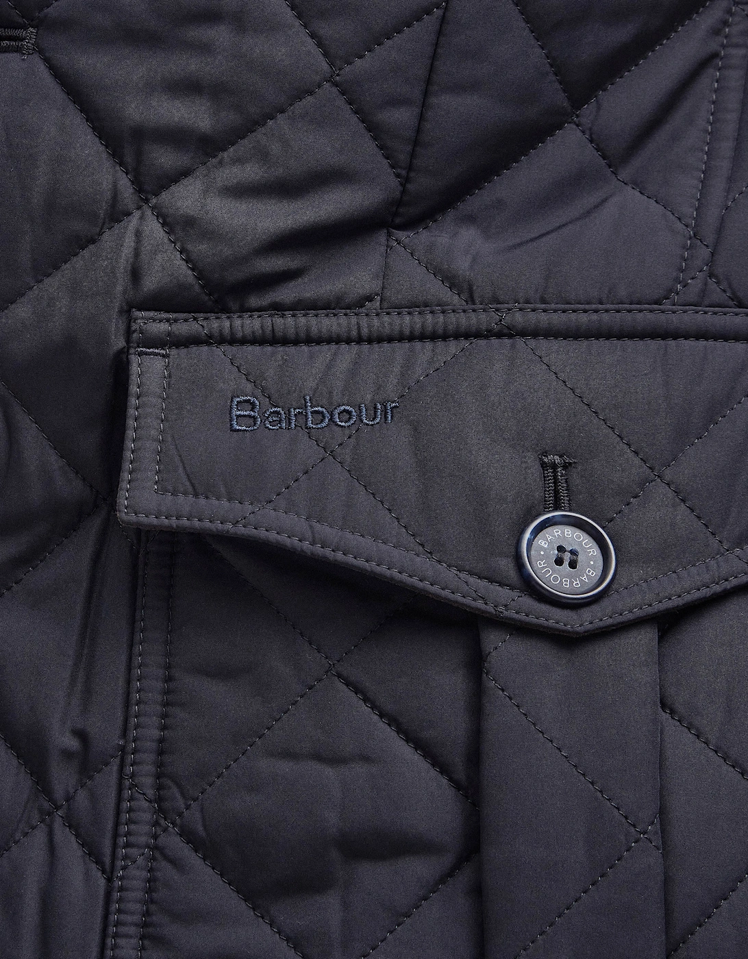 Lutz Mens Quilted Jacket - Navy