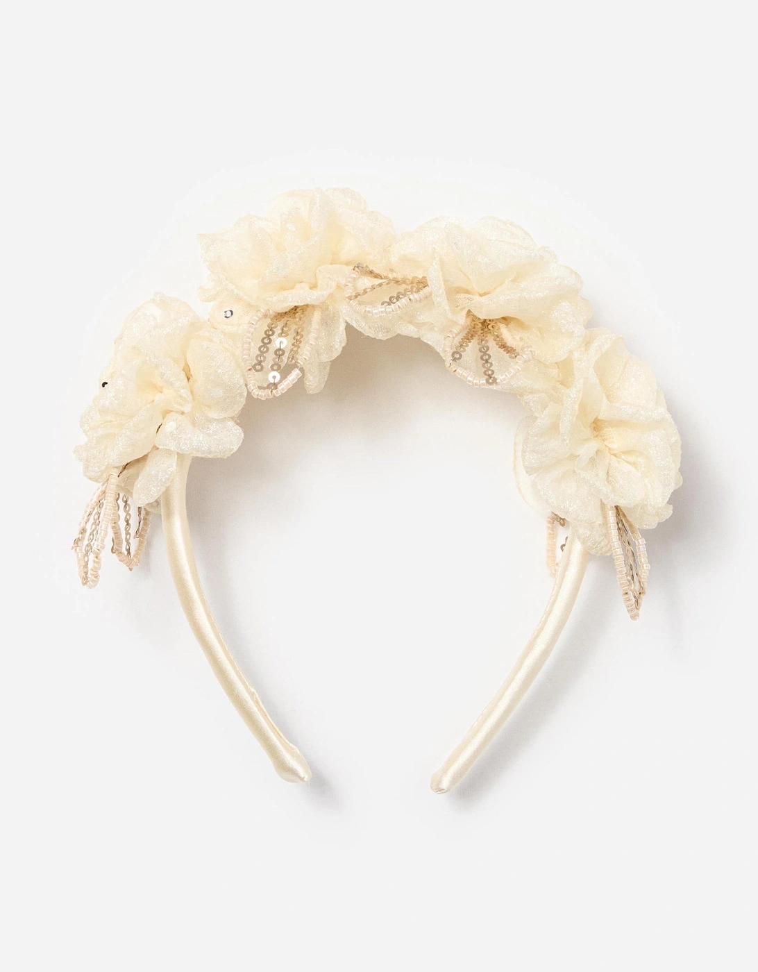 Girls Sequin Tulle Headband in Ivory, 5 of 4