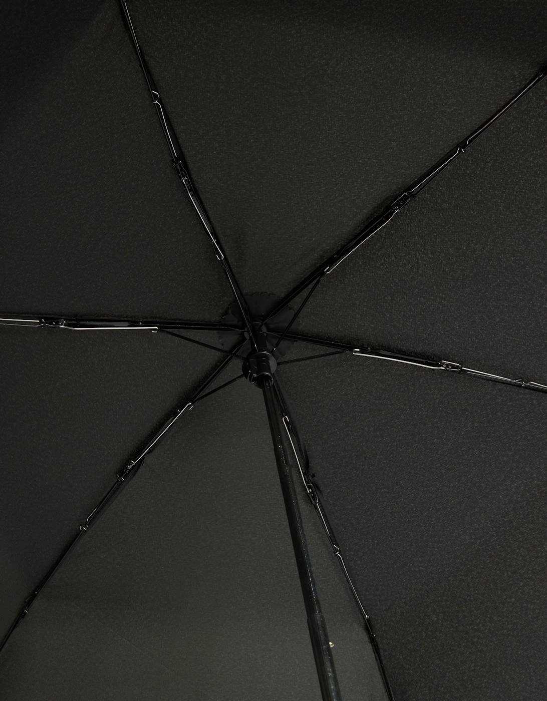 Ultra Compact Umbrella in Black  (Closed length: 18cm)