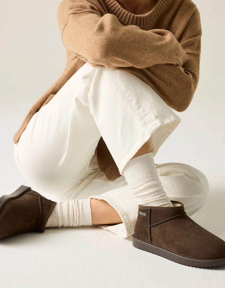 Womens Risley Short Waterproof Fur Lining Mule