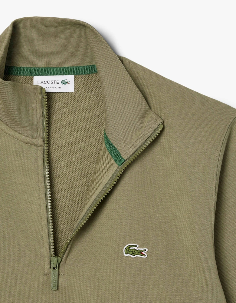 High Neck Zipped Fleece Sweatshirt