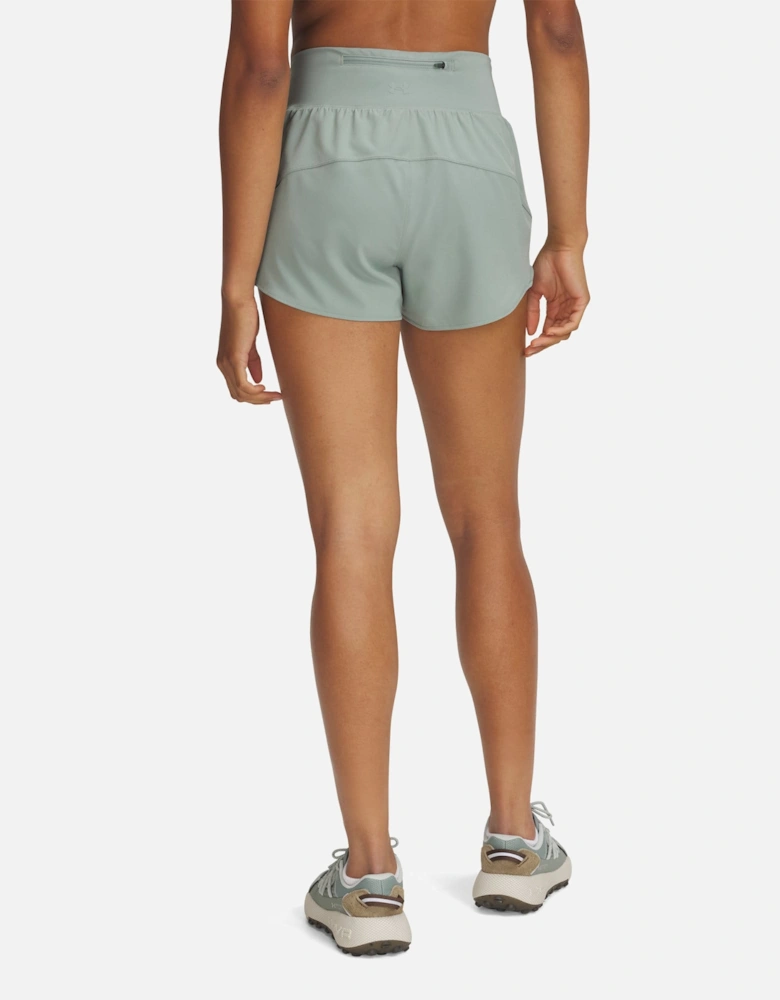 Launch Pro Shorts