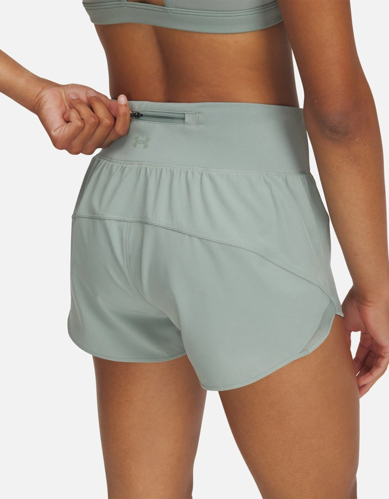 Launch Pro Shorts
