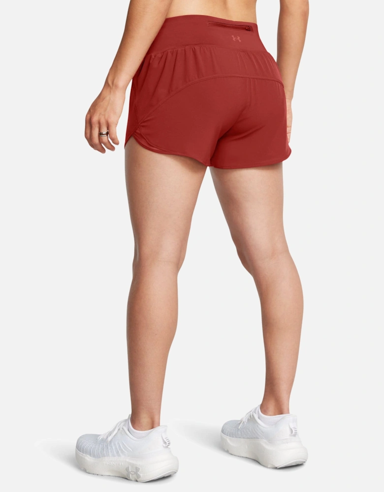 Launch Pro Shorts