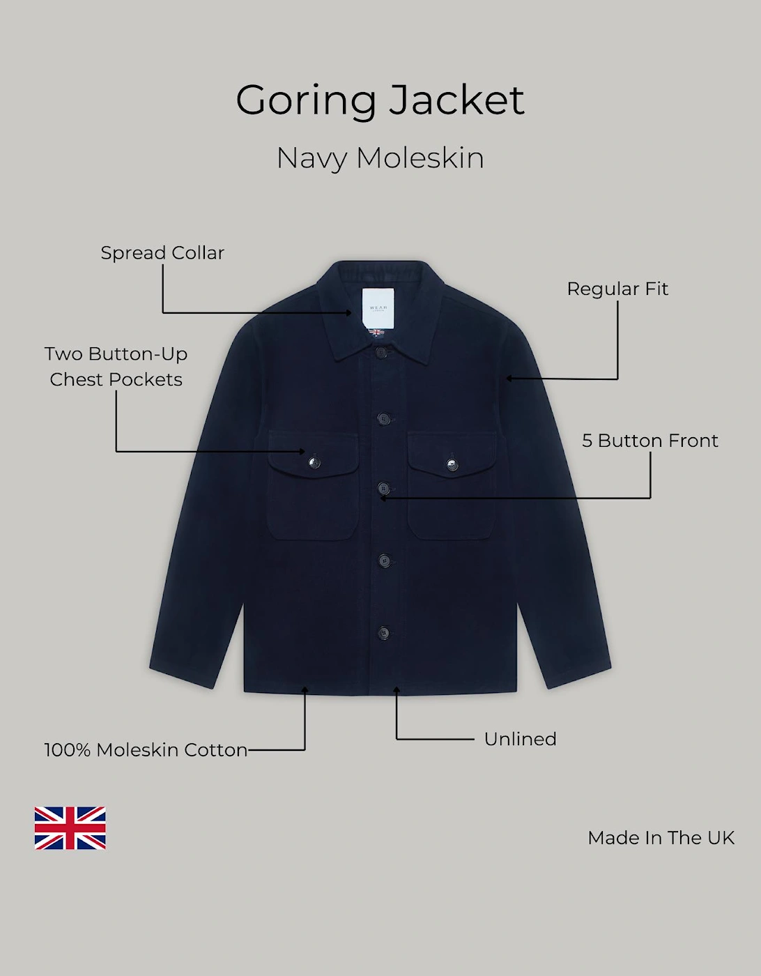 Goring Jacket - Navy Moleskin