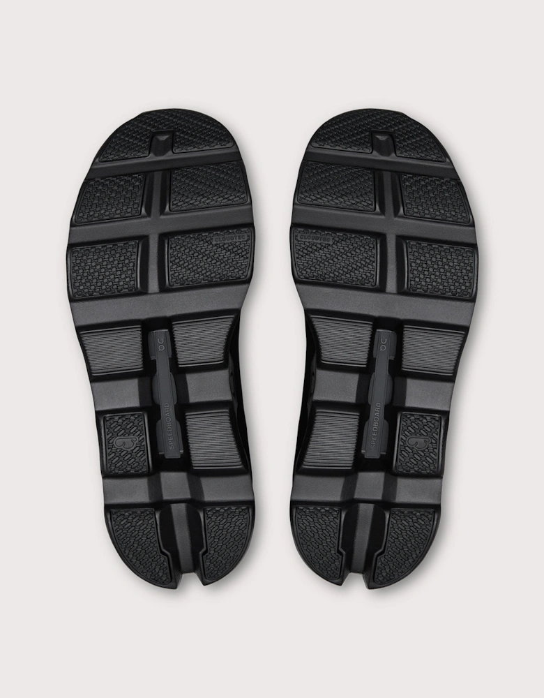 Cloudmonster 1 Sneakers