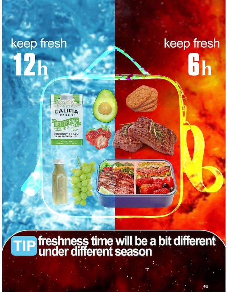 Rose Red Glitter Chenille Zipper Detachable Strap Insulated Bag