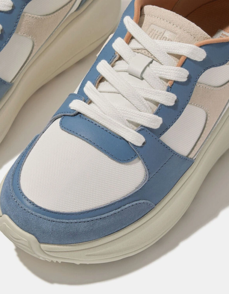 F-Mode Flatform Trainers