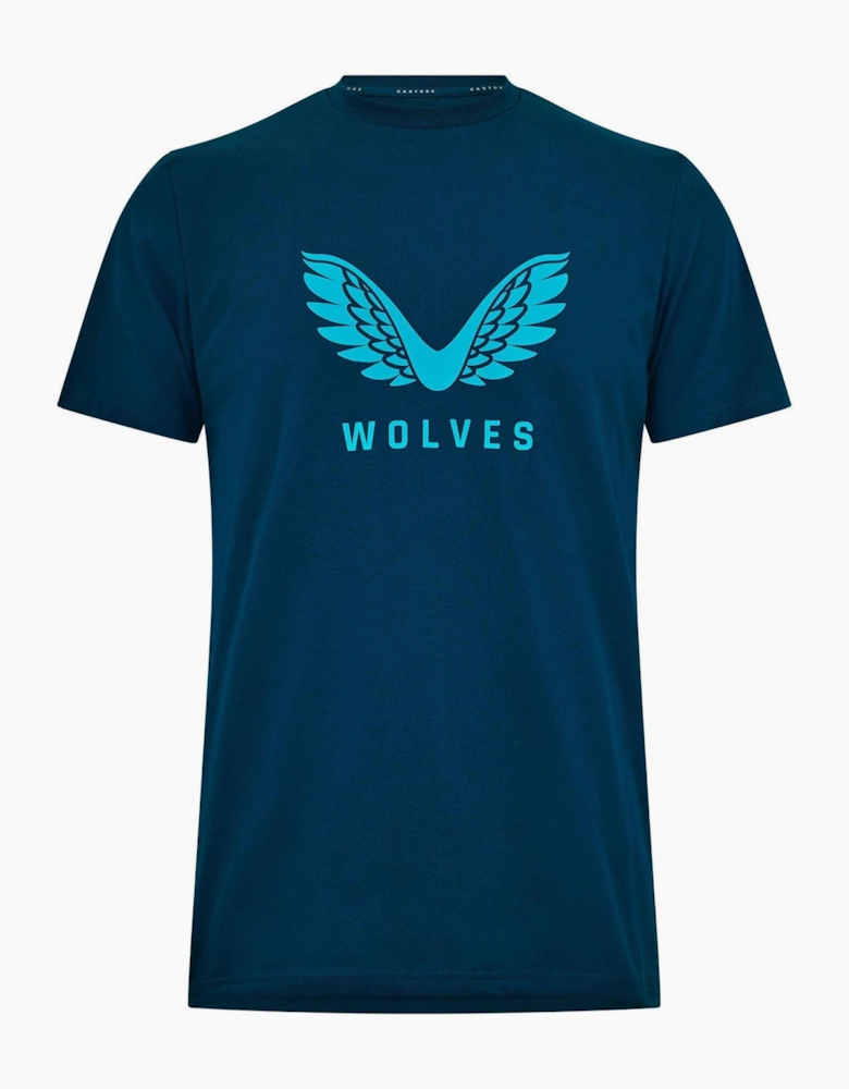 Wlvs  Trvl T
