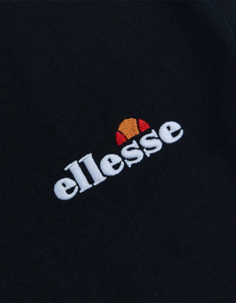Squalius 2