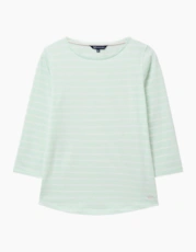 Aqua White