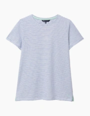 White Navy