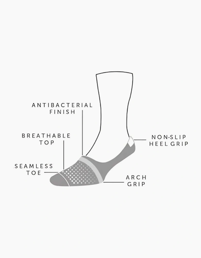 Swole Panda No-Show Socks Navy
