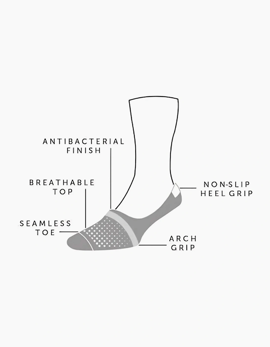 Swole Panda No-Show Socks Navy