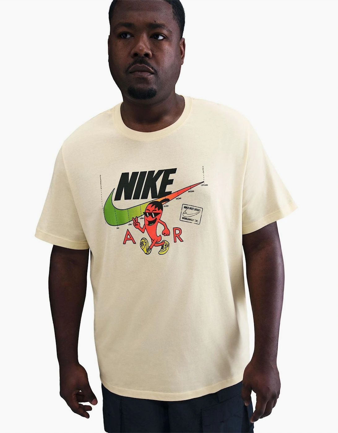 U Nsw T Oc Med