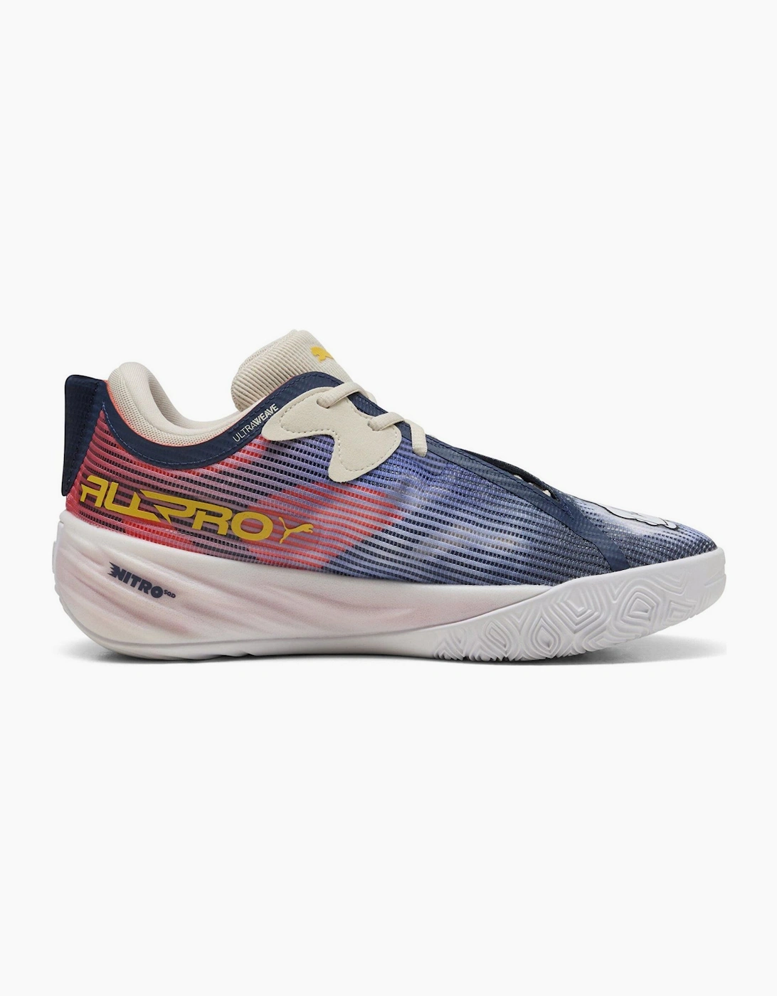 All Pro Nitro 2 Hooptopi Basketball Trainers