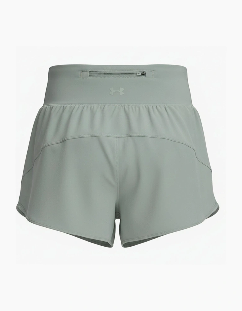 Pro Shorts