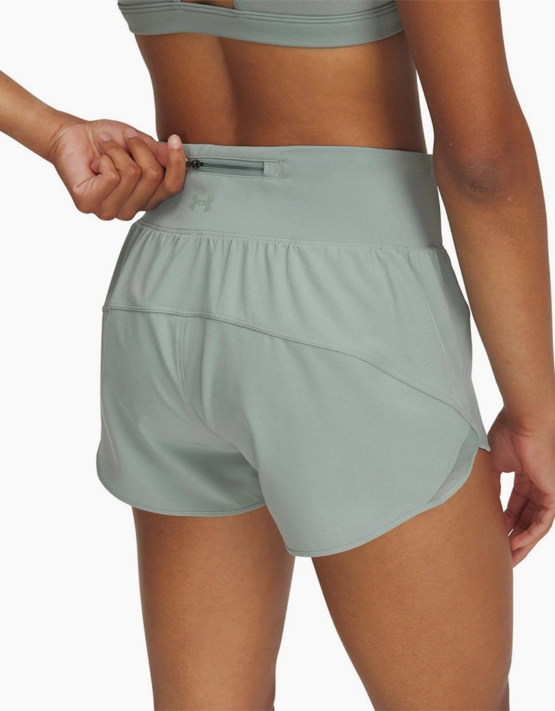 Pro Shorts