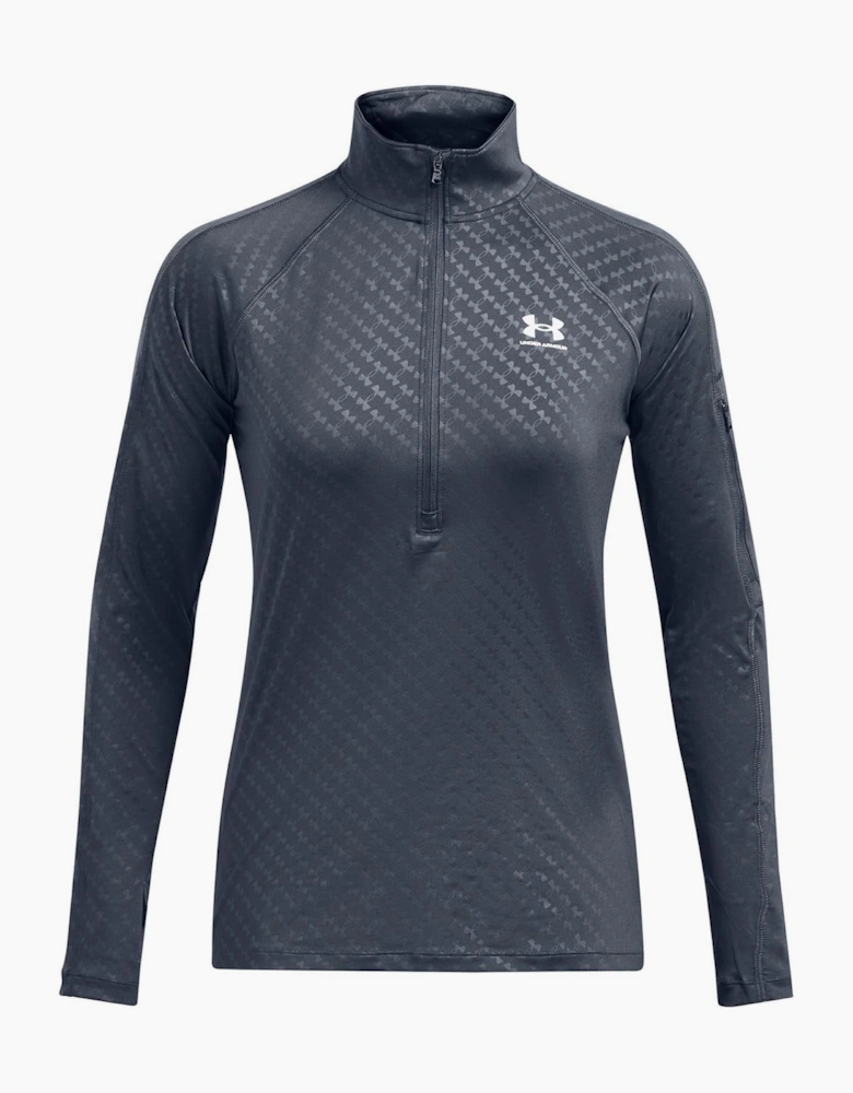 Embossed Zip Neck Long Sleeve Tech Athletic Top