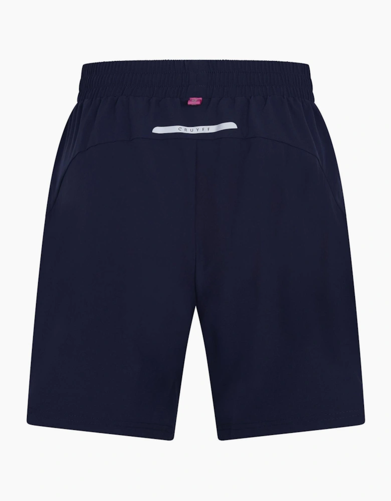 Hydrogen Shorts