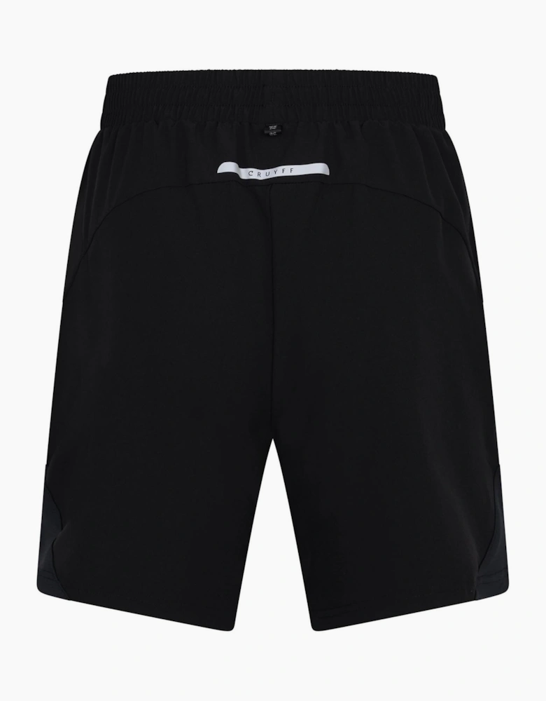 Hydrogen Shorts