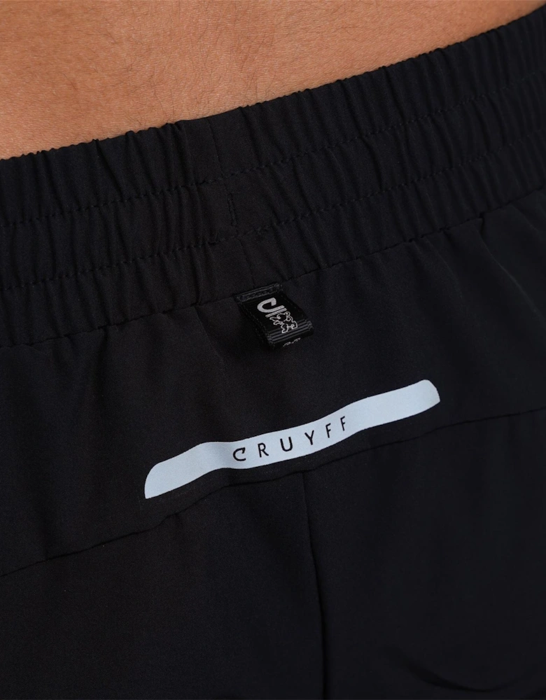 Hydrogen Shorts