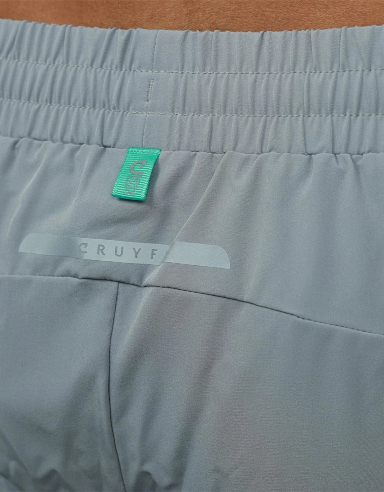 Hydrogen Shorts