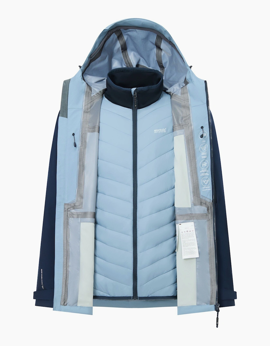 Regatta Mens Sacramento 3 in 1 Waterproof Jacket