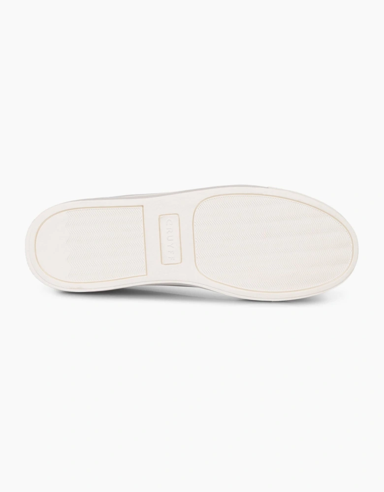 Impact Court Trainers