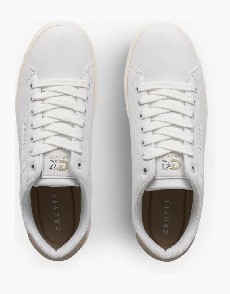 Impact Court Trainers