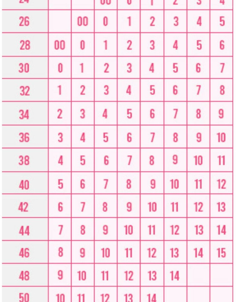 1054X Anita Care Active Full Breast Forms