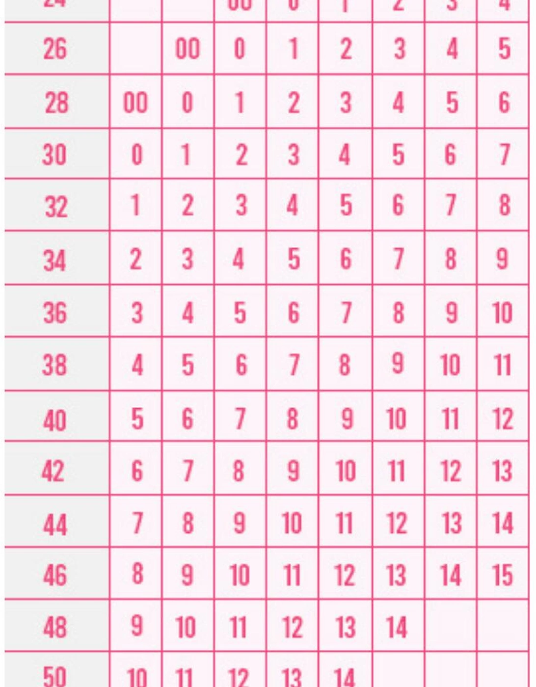 1054X Anita Care Active Full Breast Forms